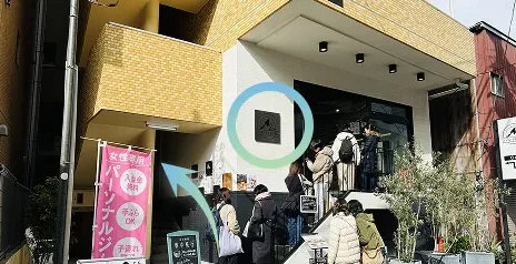 大宮道順ポイント