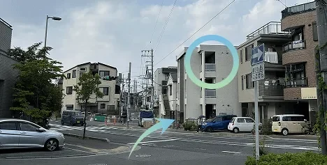 浦和道順ポイント